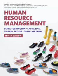 Image of Human Resources Management