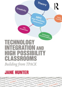 Image of Technology Integration And High Possibility Classrooms