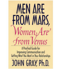 Image of Mars and Venus In The Workplace