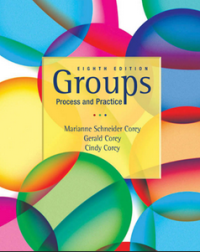 Image of Groups